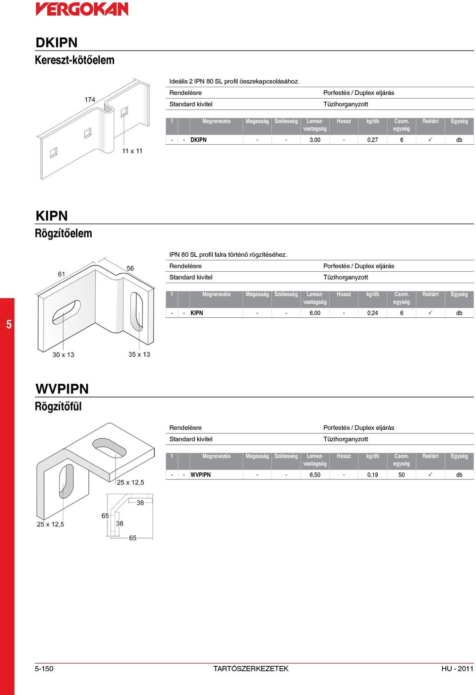 - - DKIPN - - 3,00-0,27 6 P db KIPN Rögzítőelem IPN 80 SL