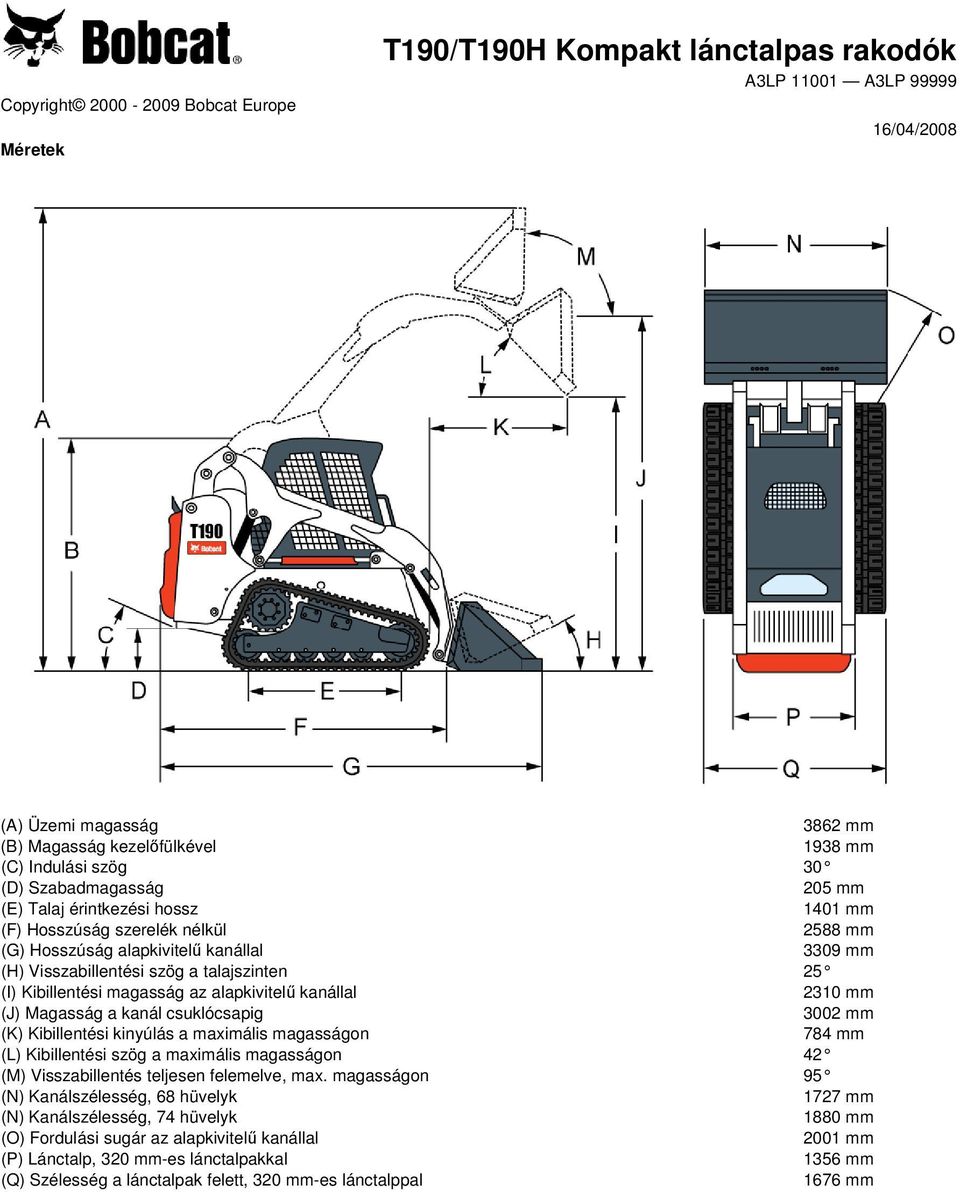 Kibillentési magasság az alapkivitelű kanállal 2310 mm (J) Magasság a kanál csuklócsapig 3002 mm (K) Kibillentési kinyúlás a maximális magasságon 784 mm (L) Kibillentési szög a maximális magasságon