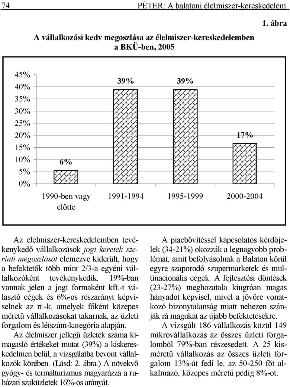 élelmiszer-kereskedelemben tevékenykedő vállalkozások jogi keretek szerinti megoszlását elemezve kiderült, hogy a befektetők több mint 2/3-a egyéni vállalkozóként tevékenykedik.