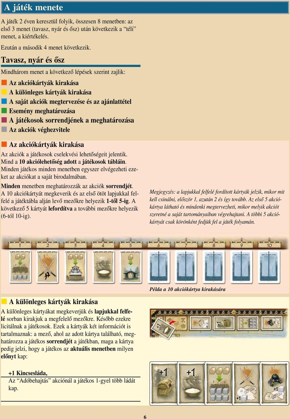 játékosok sorrendjének a meghatározása Az akciók véghezvitele Az akciókártyák kirakása Az akciók a játékosok cselekvési lehetőségeit jelentik. Mind a 10 akciólehetőség adott a játékosok tábláin.