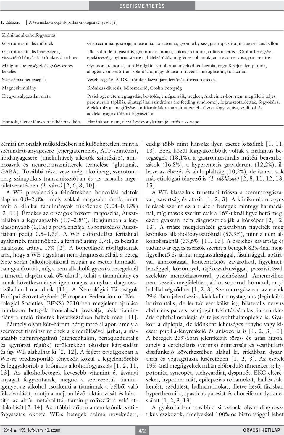 gastroplastica, intragastricus ballon Ulcus duodeni, gastritis, gyomorcarcinoma, coloncarcinoma, colitis ulcerosa, Crohn-betegség, epekövesség, pylorus stenosis, bélelzáródás, migrénes rohamok,