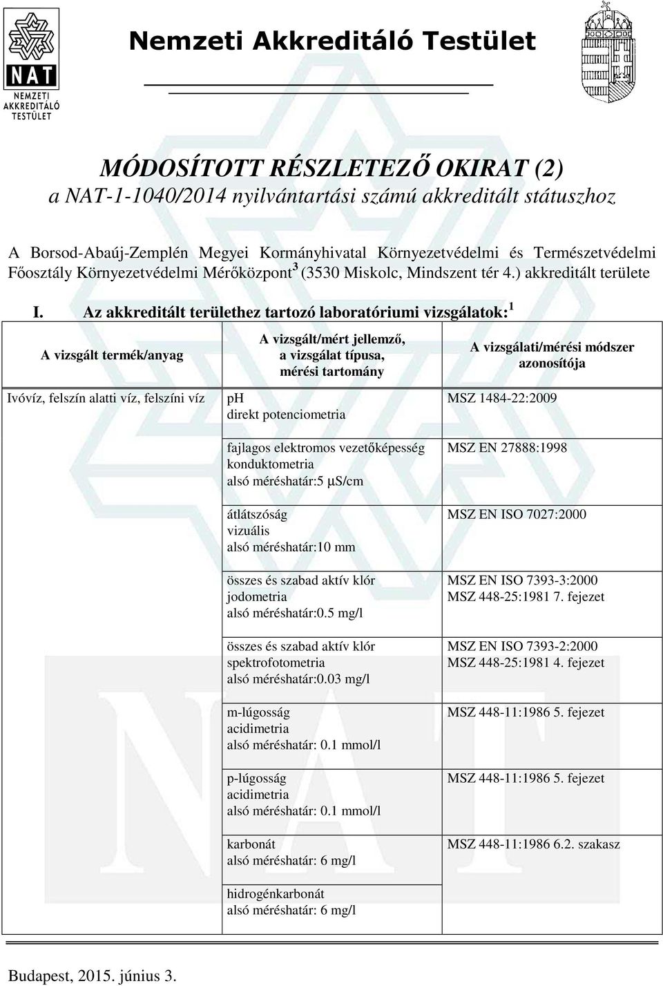 Az akkreditált területhez tartozó laboratóriumi vizsgálatok: 1 Ivóvíz, felszín alatti víz, felszíni víz ph direkt potenciometria MSZ 1484-22:2009 fajlagos elektromos vezetőképesség konduktometria 5