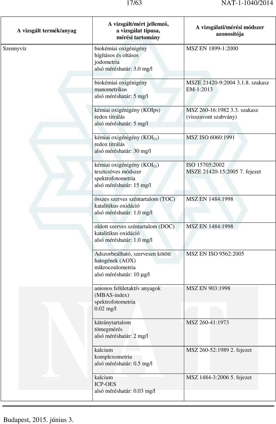 15 mg/l összes szerves széntartalom (TOC) katalitikus oxidáció 1.0 mg/l oldott szerves széntartalom (DOC) katalitikus oxidáció 1.