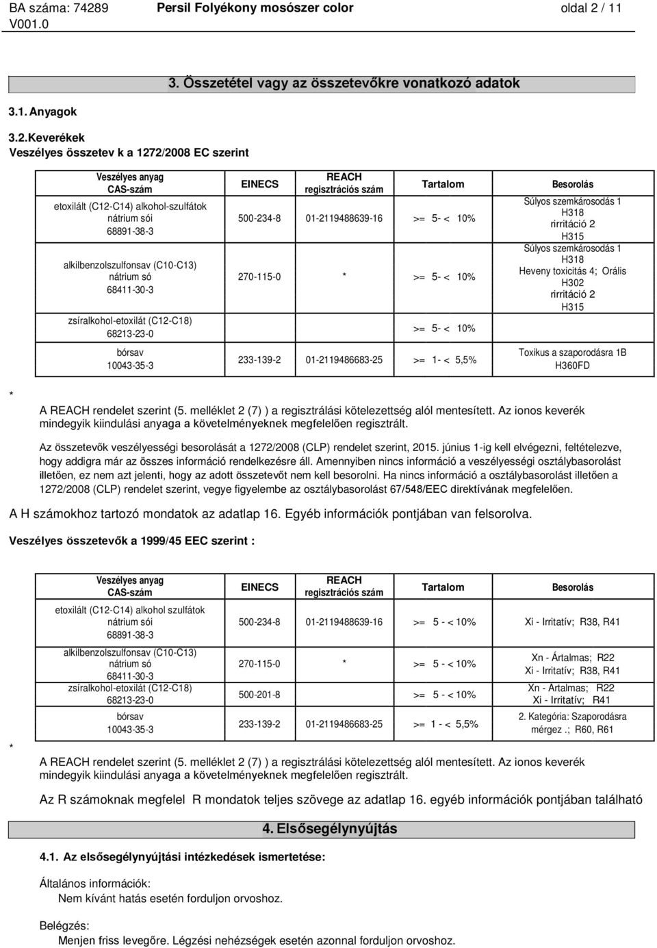 5- < 10% rirritáció 2 H315 Súlyos szemkárosodás 1 H318 Heveny toxicitás 4; Orális 270-115-0 * >= 5- < 10% H302 rirritáció 2 H315 zsíralkohol-etoxilát (C12-C18) >= 5- < 10% Toxikus a szaporodásra 1B