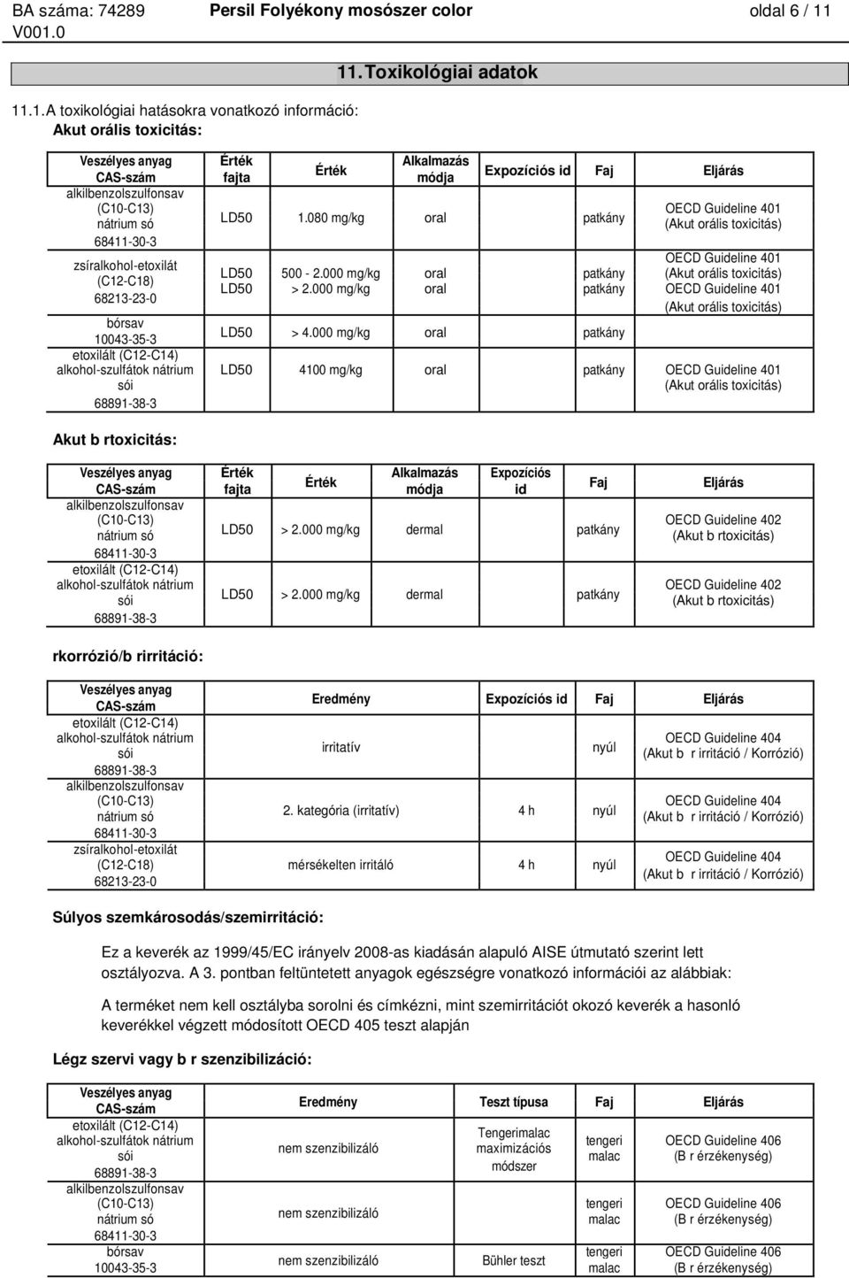 080 mg/kg oral patkány (Akut orális toxicitás) OECD Guideline 401 zsíralkohol-etoxilát LD50 500-2.000 mg/kg oral patkány (Akut orális toxicitás) (C12-C18) LD50 > 2.