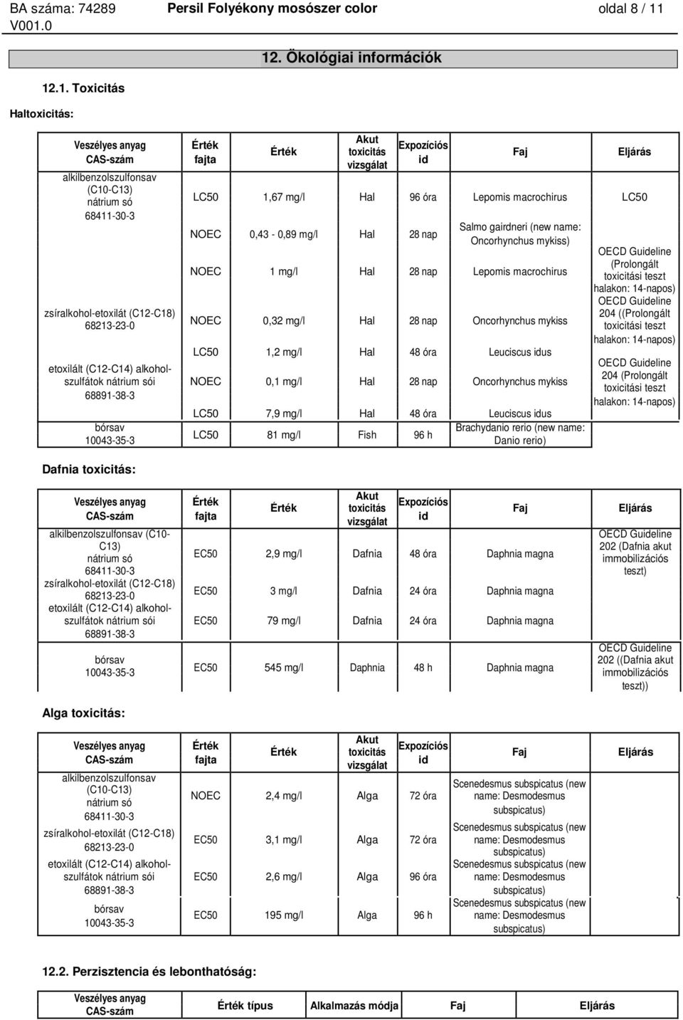 Oncorhynchus mykiss) OECD Guideline (Prolongált NOEC 1 mg/l Hal 28 nap Lepomis macrochirus toxicitási teszt halakon: 14-napos) OECD Guideline zsíralkohol-etoxilát (C12-C18) 204 ((Prolongált NOEC 0,32
