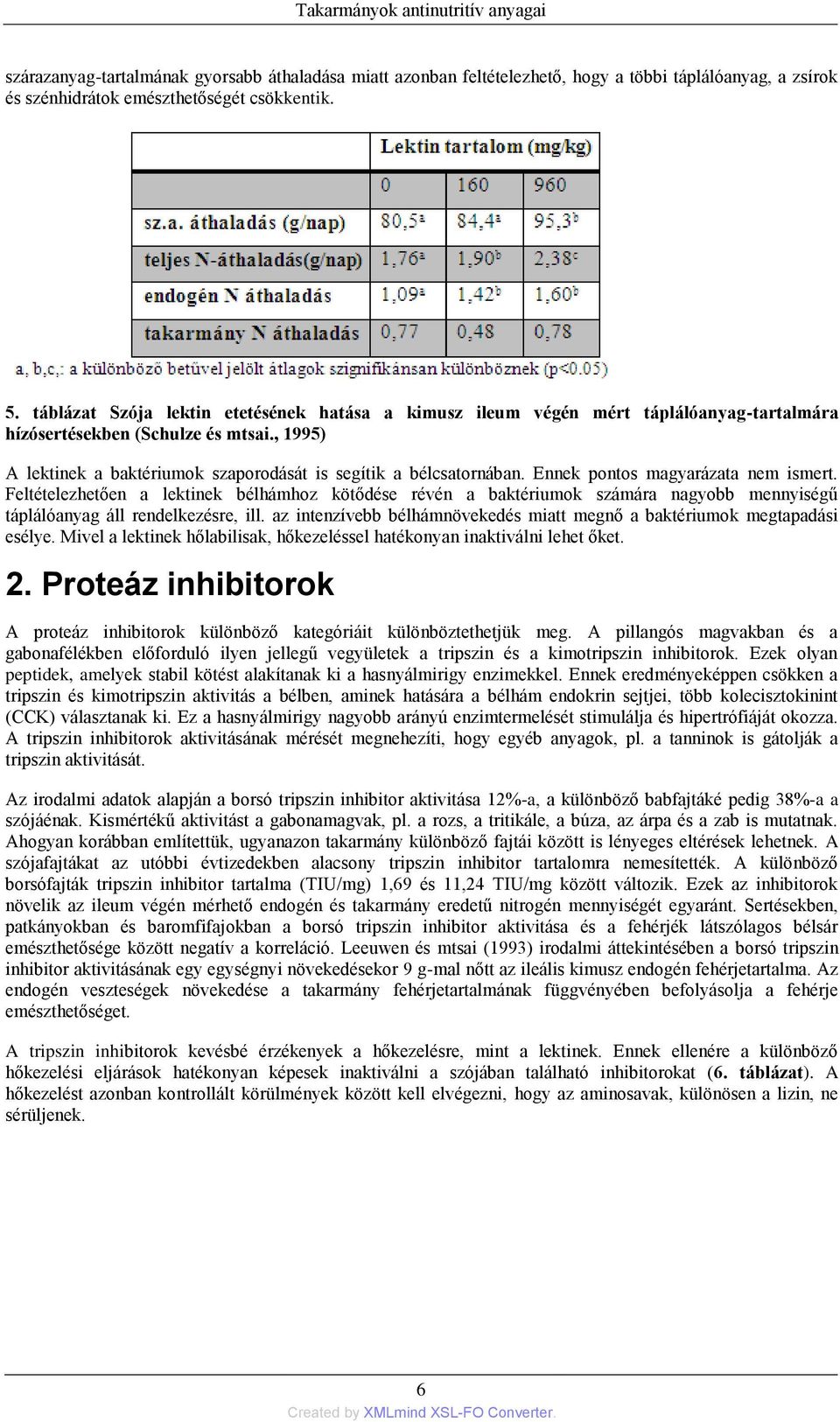 Ennek pontos magyarázata nem ismert. Feltételezhetően a lektinek bélhámhoz kötődése révén a baktériumok számára nagyobb mennyiségű táplálóanyag áll rendelkezésre, ill.