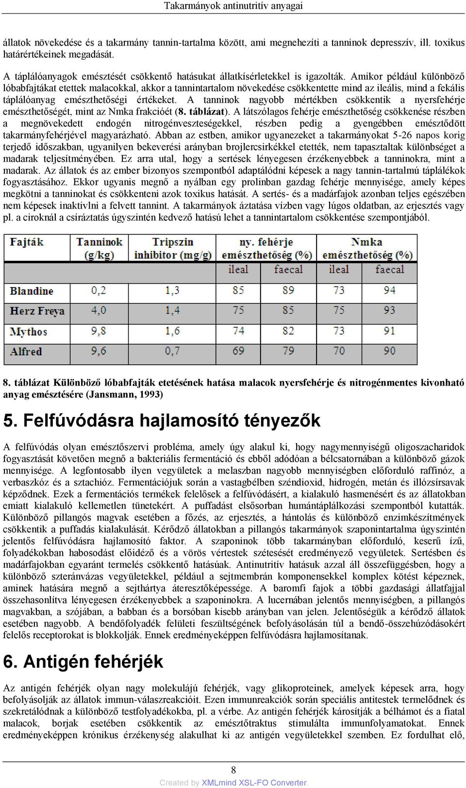 Amikor például különböző lóbabfajtákat etettek malacokkal, akkor a tannintartalom növekedése csökkentette mind az ileális, mind a fekális táplálóanyag emészthetőségi értékeket.