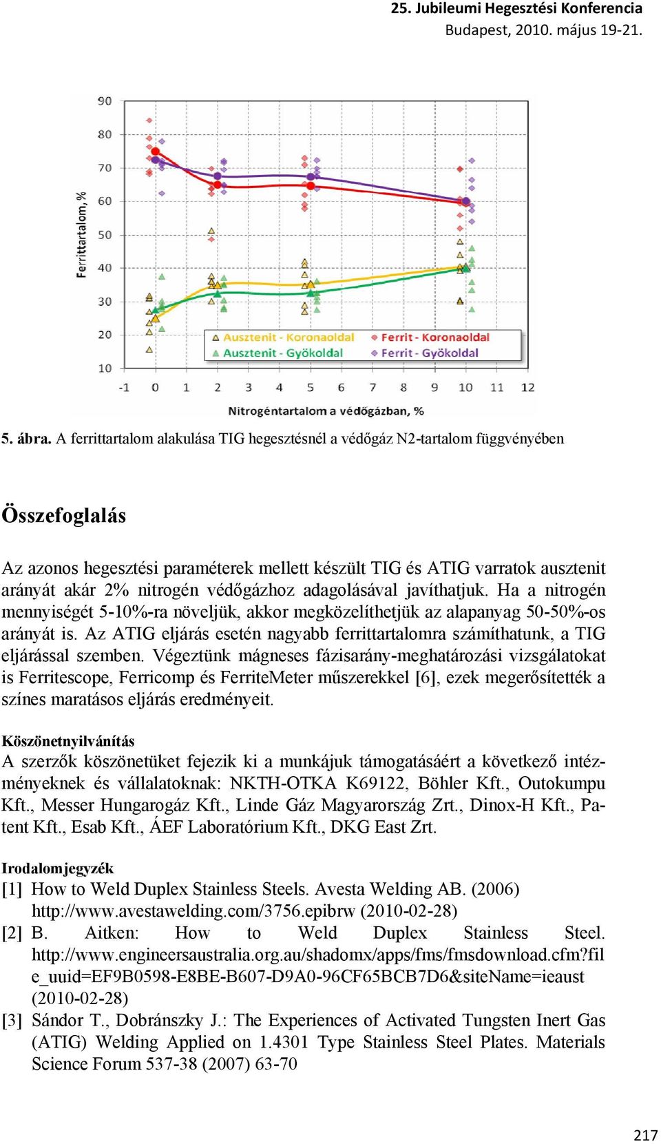 védőgázhoz adagolásával javíthatjuk. Ha a nitrogén mennyiségét 5-10%-ra növeljük, akkor megközelíthetjük az alapanyag 50-50%-os arányát is.