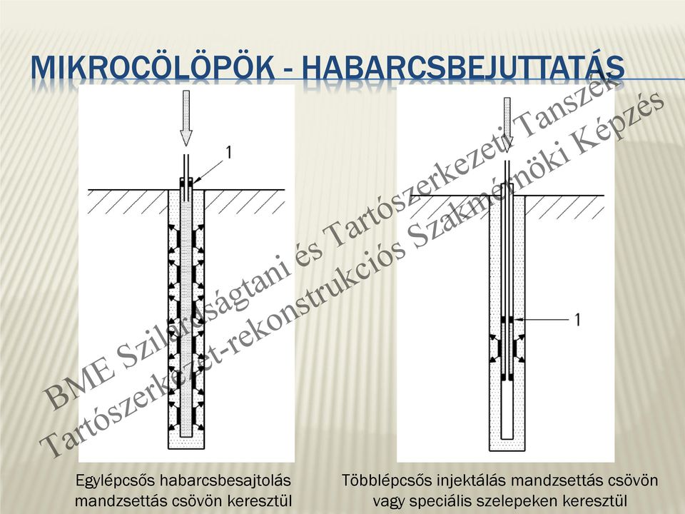 Egylpcő hbcbjolá mdá cövö ül
