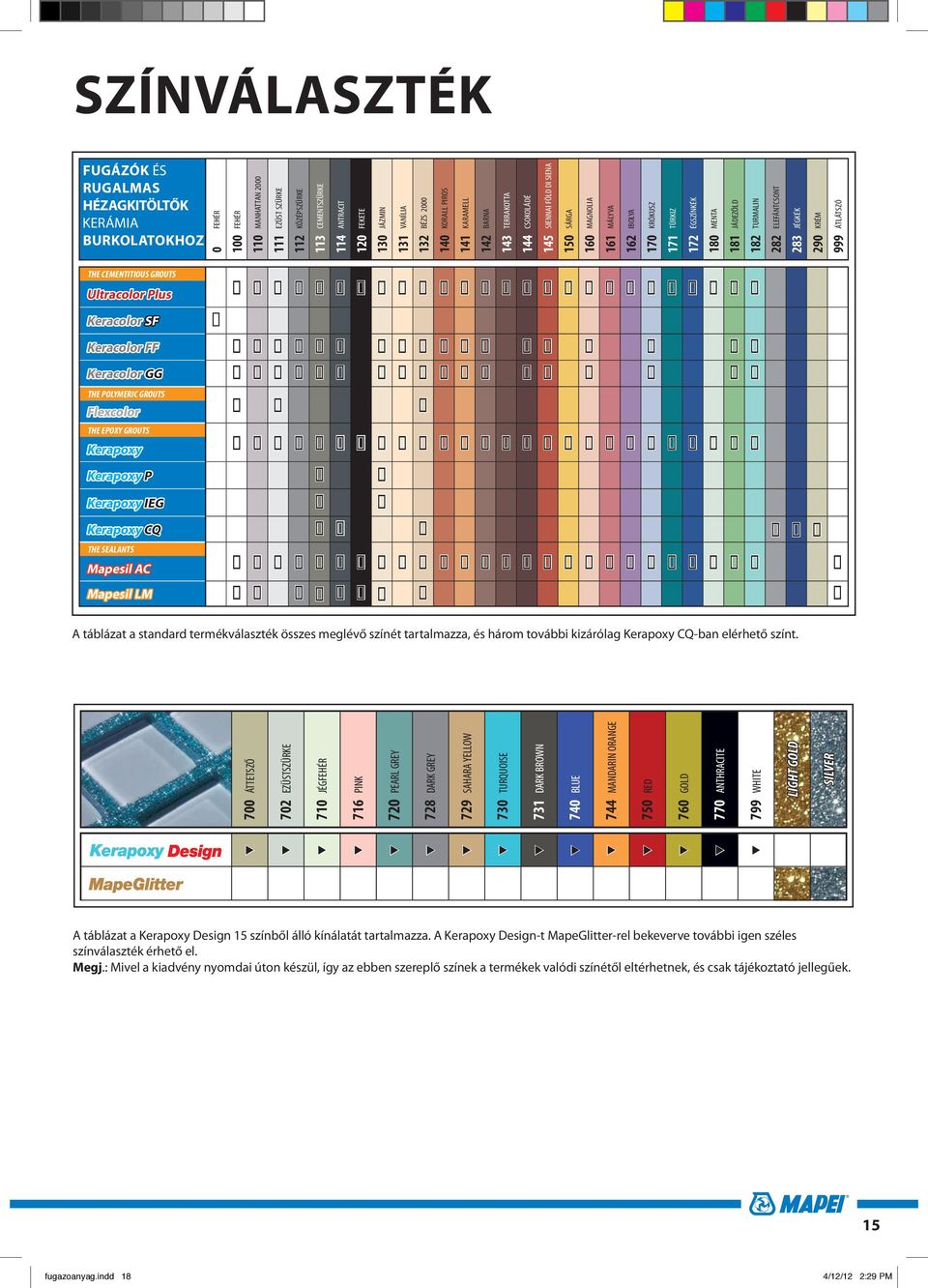 KRÓKUSZ TÜRKIZ ÉGSZÍNKÉK MENTA JÁDEZÖLD TURMALIN ELEFÁNTCSONT JÉGKÉK KRÉM ÁTLÁTSZÓ THE CEMENTITIOUS GROUTS Ultracolor Plus Keracolor SF Keracolor FF Keracolor GG THE POLYMERIC GROUTS Flexcolor THE