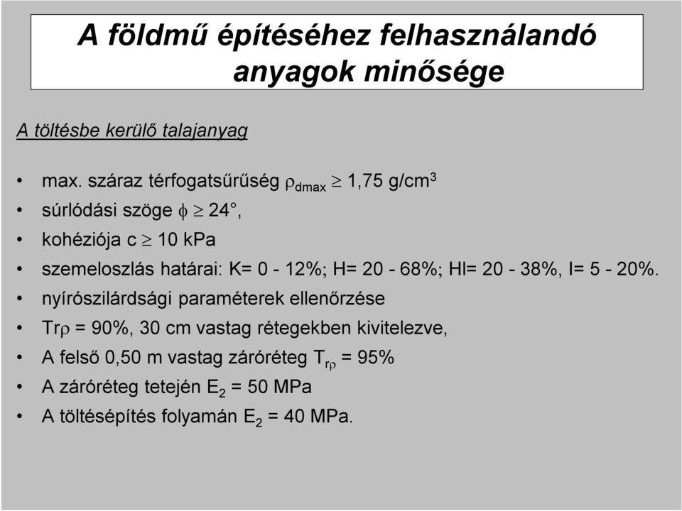 0-12% H= 20-68% Hl= 20-38%, I= 5-20%.