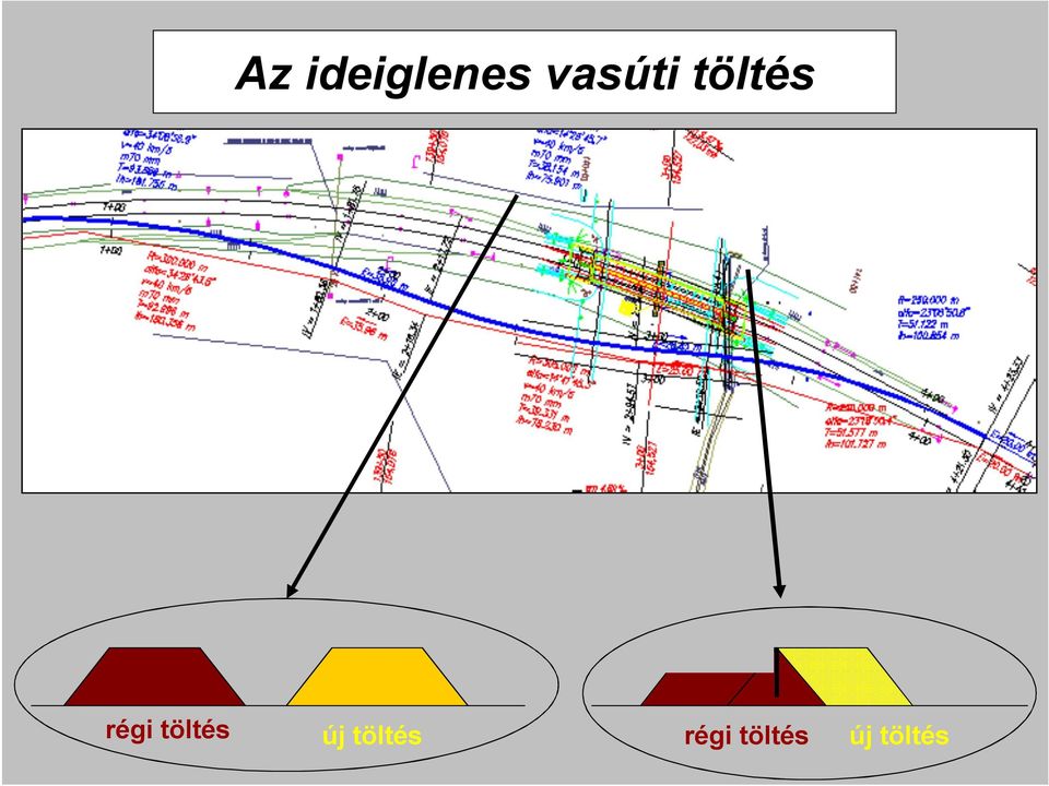 régi töltés új