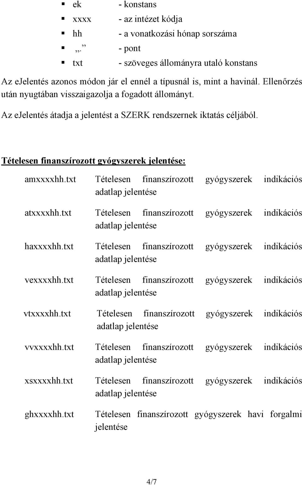 txt Tételesen finanszírozott gyógyszerek indikációs haxxxxhh.txt Tételesen finanszírozott gyógyszerek indikációs vexxxxhh.txt Tételesen finanszírozott gyógyszerek indikációs vtxxxxhh.