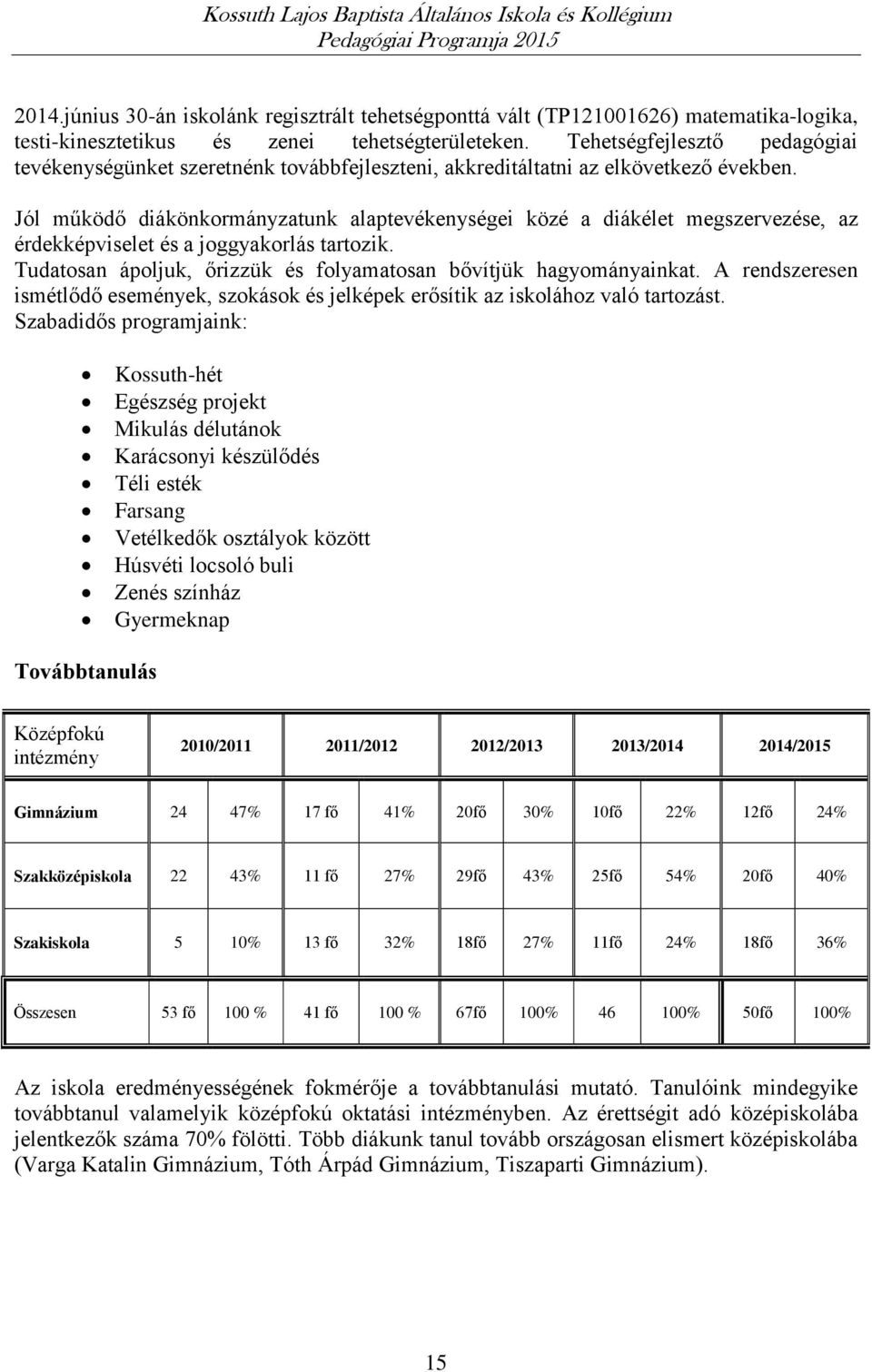 Jól működő diákönkormányzatunk alaptevékenységei közé a diákélet megszervezése, az érdekképviselet és a joggyakorlás tartozik. Tudatosan ápoljuk, őrizzük és folyamatosan bővítjük hagyományainkat.