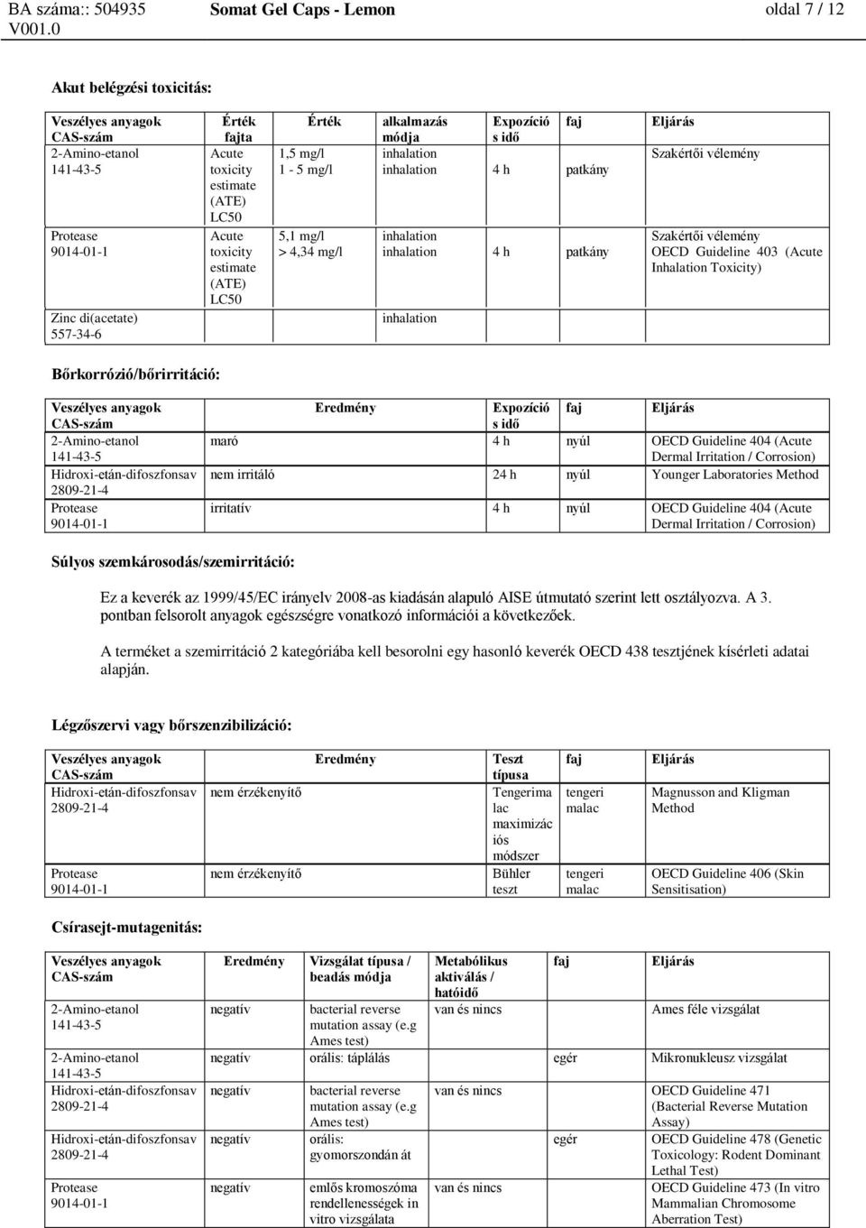 Bőrkorrózió/bőrirritáció: Eredmény Expozíció s idő maró 4 h nyúl OECD Guideline 404 (Acute Dermal Irritation / Corrosion) nem irritáló 24 h nyúl Younger Laboratories Method irritatív 4 h nyúl OECD