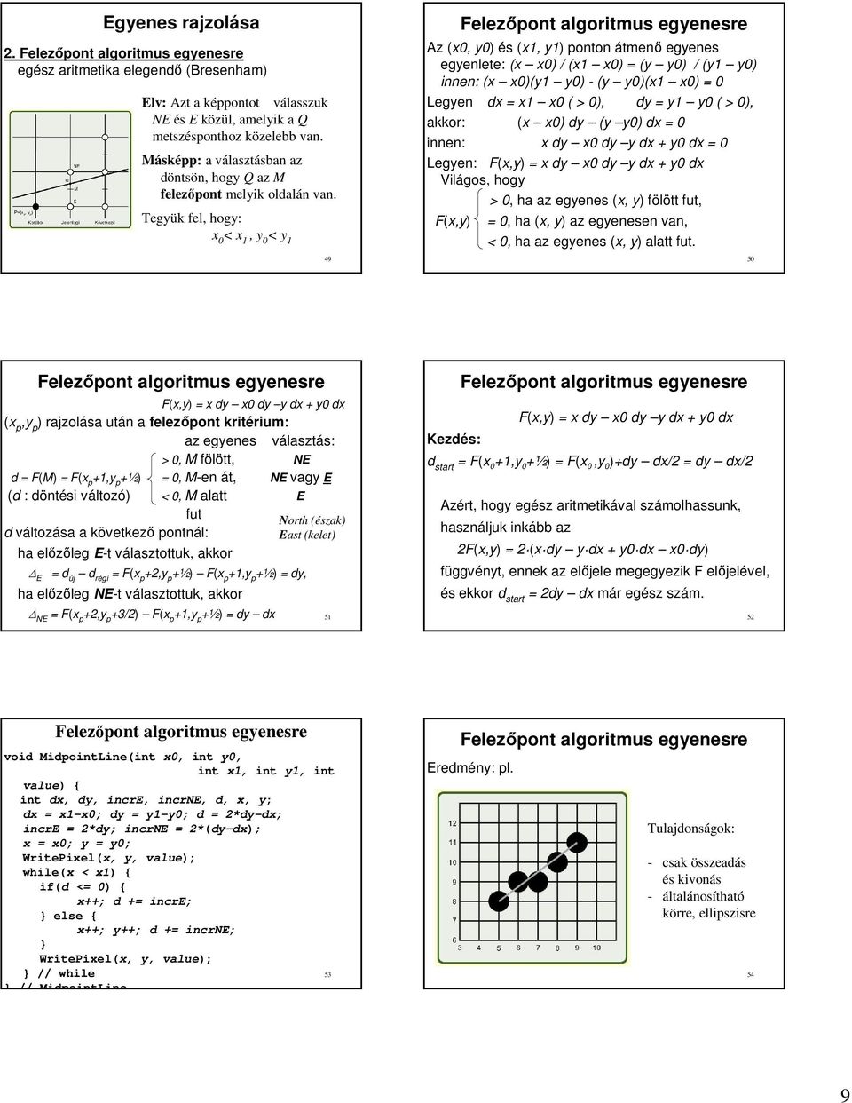 Tegük fel, hog: <, < 49 Feleőpont algoritmus egenesre A (, ) és (, ) ponton átmenő egenes egenlete: ( ) / ( ) ( ) / ( ) innen: ( )( ) - ( )( ) Legen ( > ), ( > ), akkor: ( ) ( ) innen: + Legen: F(,)