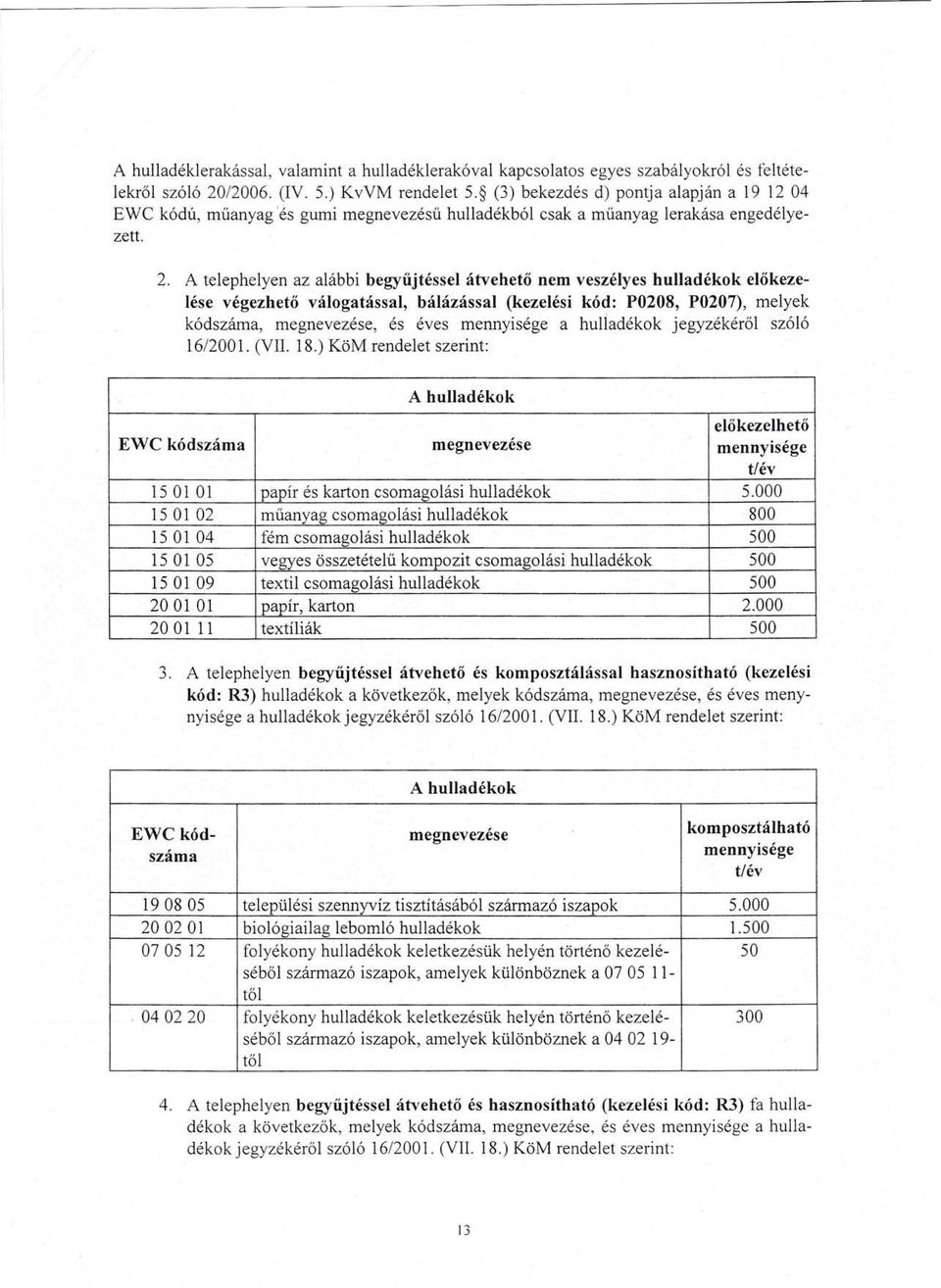 A telephelyen az alábbi begyűjtéssei átvehető nem veszélyes hulladékok előkezelése végezhető válogatással, bálázással (kezelési kód: P0208, P0207), melyek kódszáma, megnevezése, és éves mennyisége a