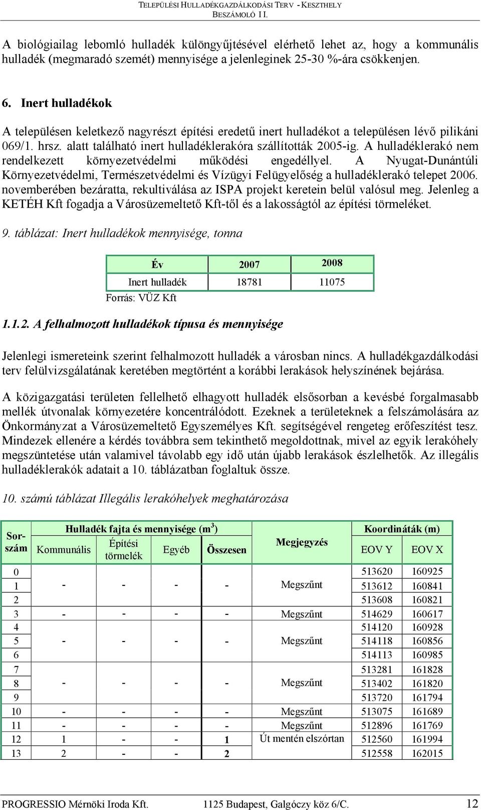 A hulladéklerakó nem rendelkezett környezetvédelmi működési engedéllyel. A Nyugat-Dunántúli Környezetvédelmi, Természetvédelmi és Vízügyi Felügyelőség a hulladéklerakó telepet 2006.