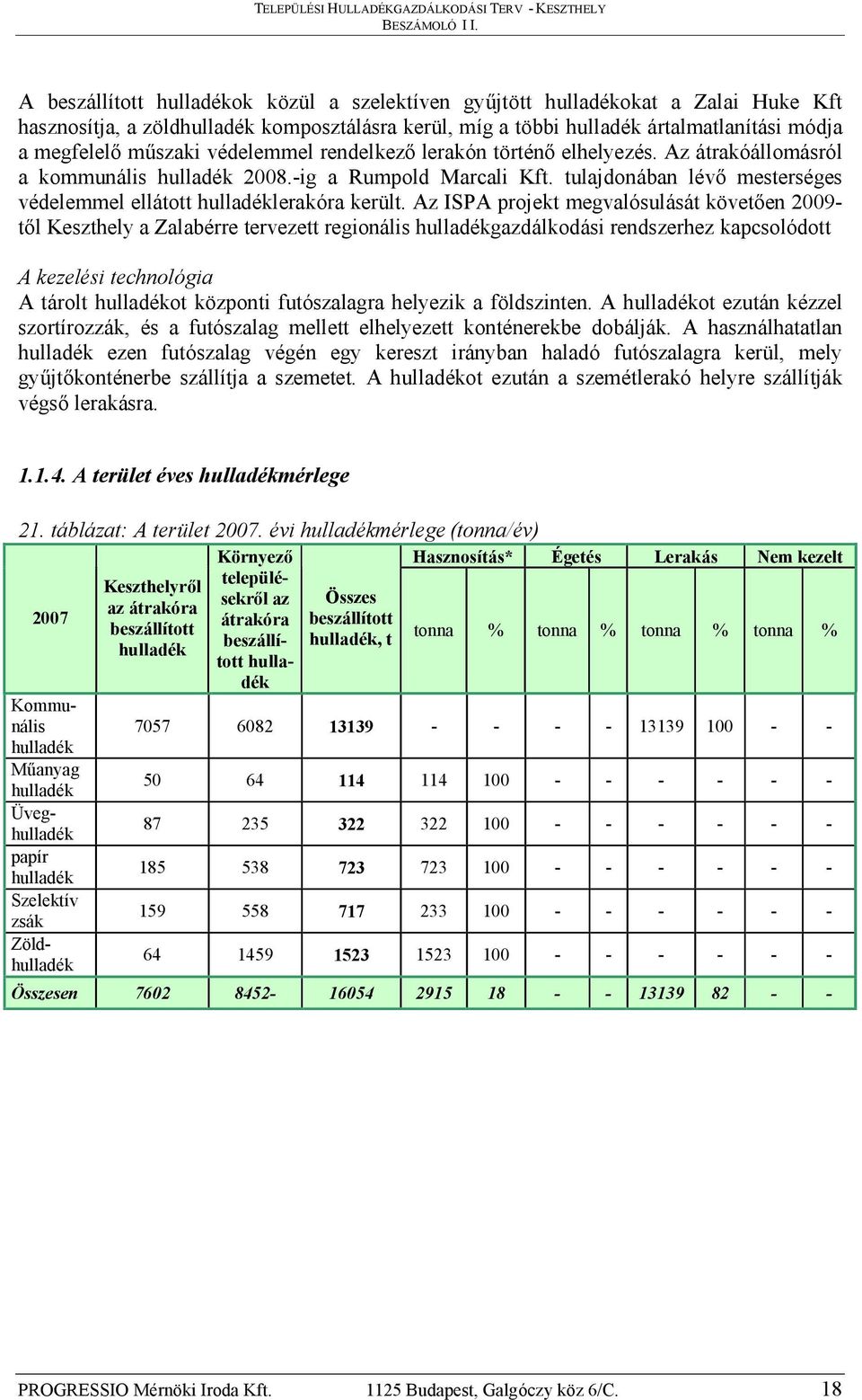 Az ISPA projekt megvalósulását követően 2009- től Keszthely a Zalabérre tervezett regionális hulladékgazdálkodási rendszerhez kapcsolódott A kezelési technológia A tárolt hulladékot központi