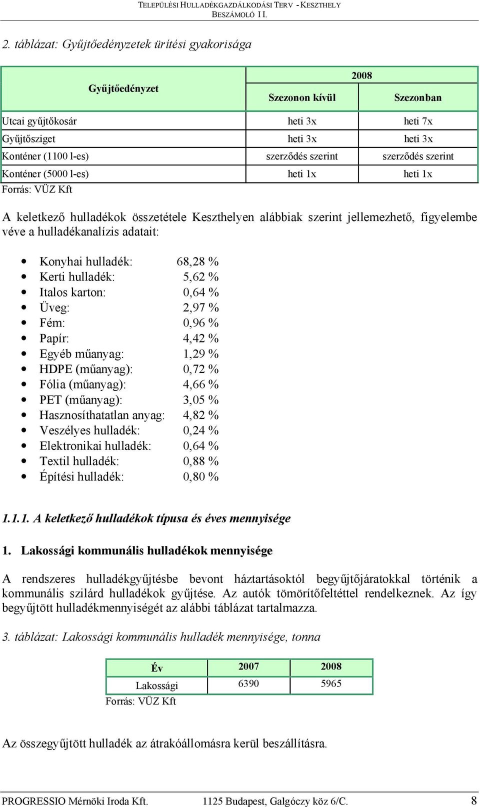 Konyhai hulladék: 68,28 % Kerti hulladék: 5,62 % Italos karton: 0,64 % Üveg: 2,97 % Fém: 0,96 % Papír: 4,42 % Egyéb műanyag: 1,29 % HDPE (műanyag): 0,72 % Fólia (műanyag): 4,66 % PET (műanyag): 3,05