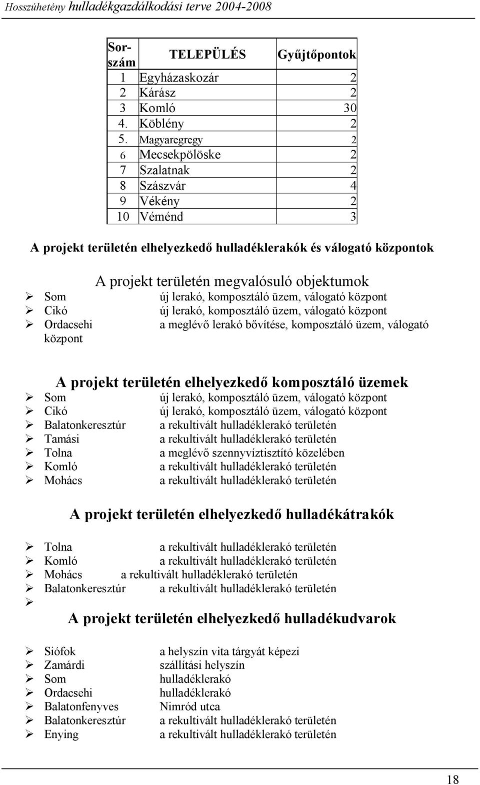 Som új lerakó, komposztáló üzem, válogató központ Cikó új lerakó, komposztáló üzem, válogató központ Ordacsehi a meglévő lerakó bővítése, komposztáló üzem, válogató központ A projekt területén