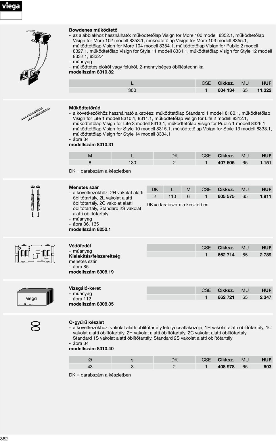 4 működtetés elölről vagy felülről, 2-mennyiséges öblítéstechnika modellszám 8310.82 L 300 1 604 134 65 11.322 Működtetőrúd a következőkhöz használható alkatrész: működtetőlap Standard 1 modell 8180.