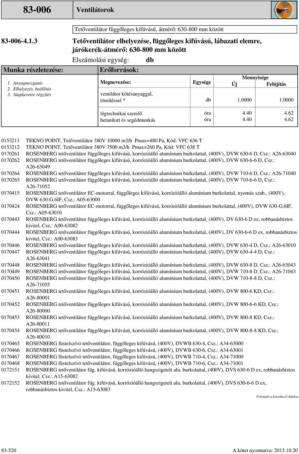 0170468 0172151 0172152 Tetőventilátor elhelyezése, függőleges kifúvású, lábazati elemre, járókerék-átmérő: 630-800 mm között Elszámolási egység: db Erőforrások: Megnevezése: Egysége Új Mennyisége