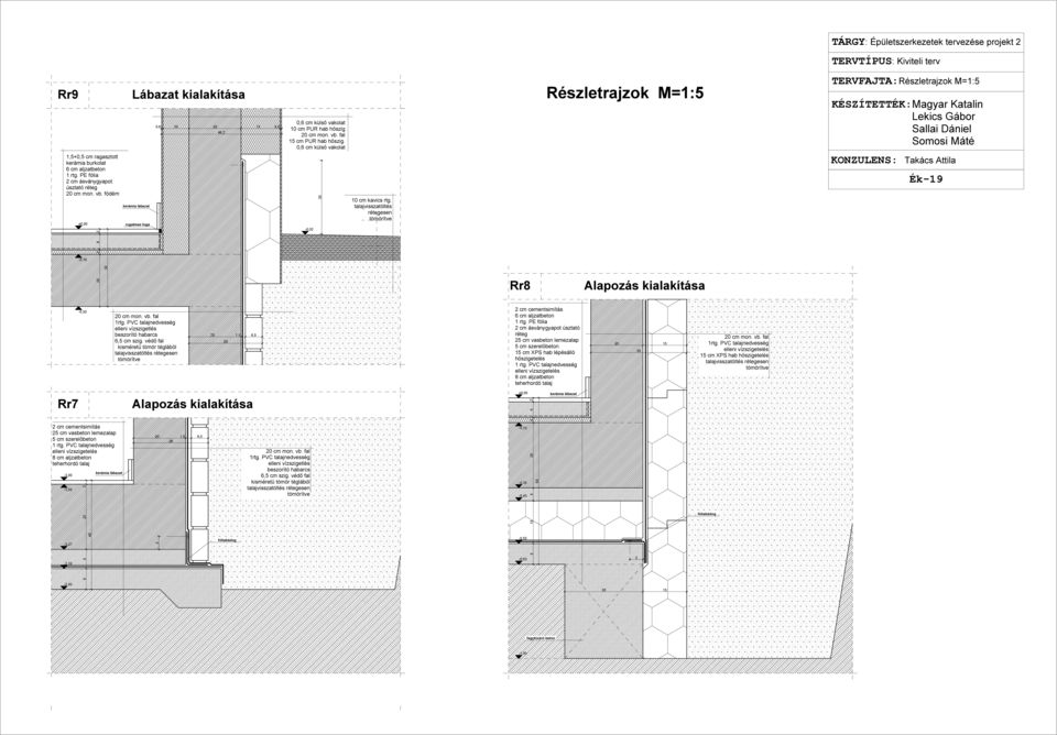 vb. födém ±0,00 kerámia lábazat rugalmas fuga -0,0 cm kavics rtg. talajvisszatöltés rétegesen tömörítve Ék- -0, Rr Alapozás kialakítása -0,0 0 cm mon. vb. fal rtg.