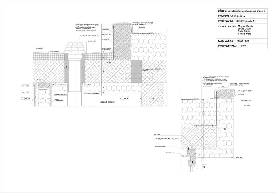 (gıznyomást - kiegyenlítı) % R TÁRGY: Épületszerkezetek tervezése projekt - - cm epoxi gyantával kent könnyőbeton - rtg alátét-elválasztó polipropilén filcréteg - 0 cm vasbeton teherhordó födém - cm