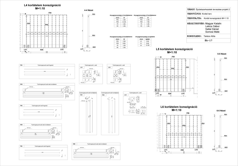 P0 elem P0 P0 F K L db db db db elem P0 P0 F K L db db db db P0 Anyagmennyiség L korlátelemre Anyagmennyiség az épületre LV K0 LV LV K0 elem P0 P0 F K L db db db db elem L L L épület db db db L