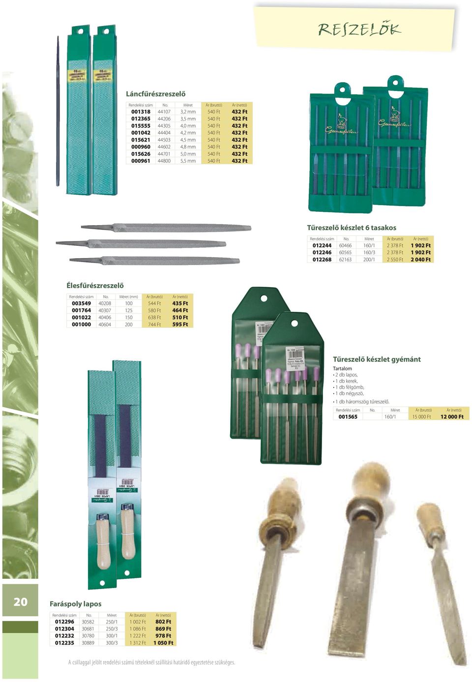 902 Ft 012268 62163 200/1 2 550 Ft 2 040 Ft Élesfűrészreszelő Rendelési szám No.