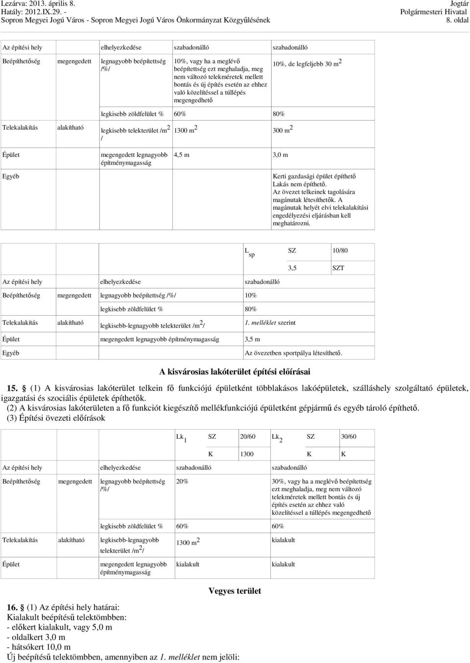 de legfeljebb 30 m 2 Épület Egyéb megengedett legnagyobb építménymagasság 4,5 m 3,0 m Kerti gazdasági épület építhetı Lakás nem építhetı. Az övezet telkeinek tagolására magánutak létesíthetık.