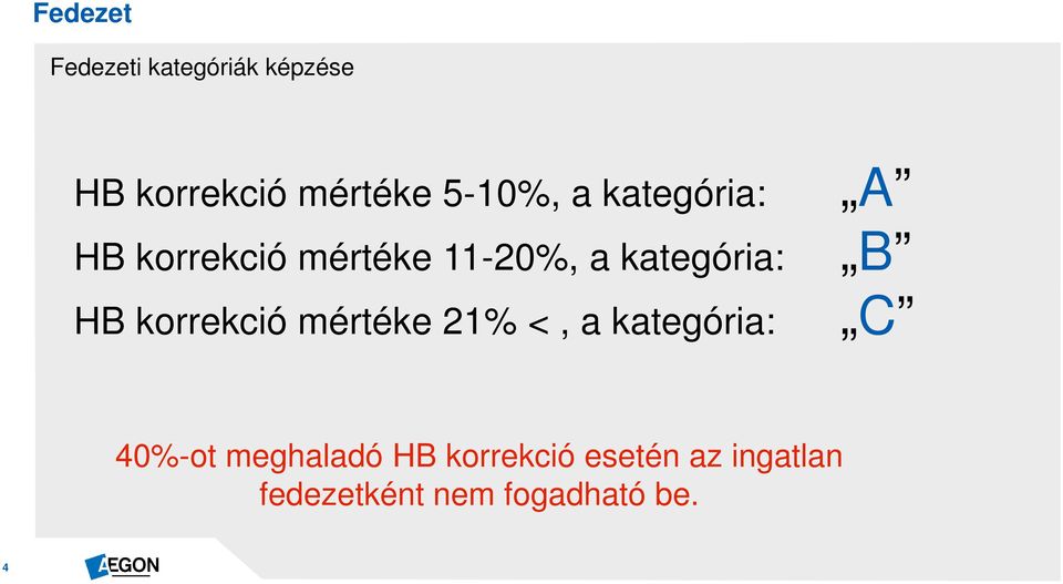 HB korrekció mértéke 21% <, a kategória: A B C 40%-ot