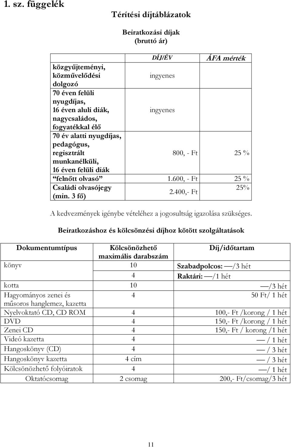 fogyatékkal élı 70 év alatti nyugdíjas, pedagógus, regisztrált 800, - Ft 25 % munkanélküli, 16 éven felüli diák felnıtt olvasó 1.600, - Ft 25 % Családi olvasójegy 25% 2.400,- Ft (min.