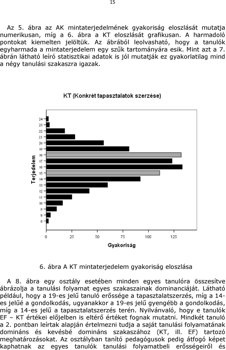 ábrán látható leíró statisztikai adatok is jól mutatják ez gyakorlatilag mind a négy tanulási szakaszra igazak. 6. ábra A KT mintaterjedelem gyakoriság eloszlása A 8.