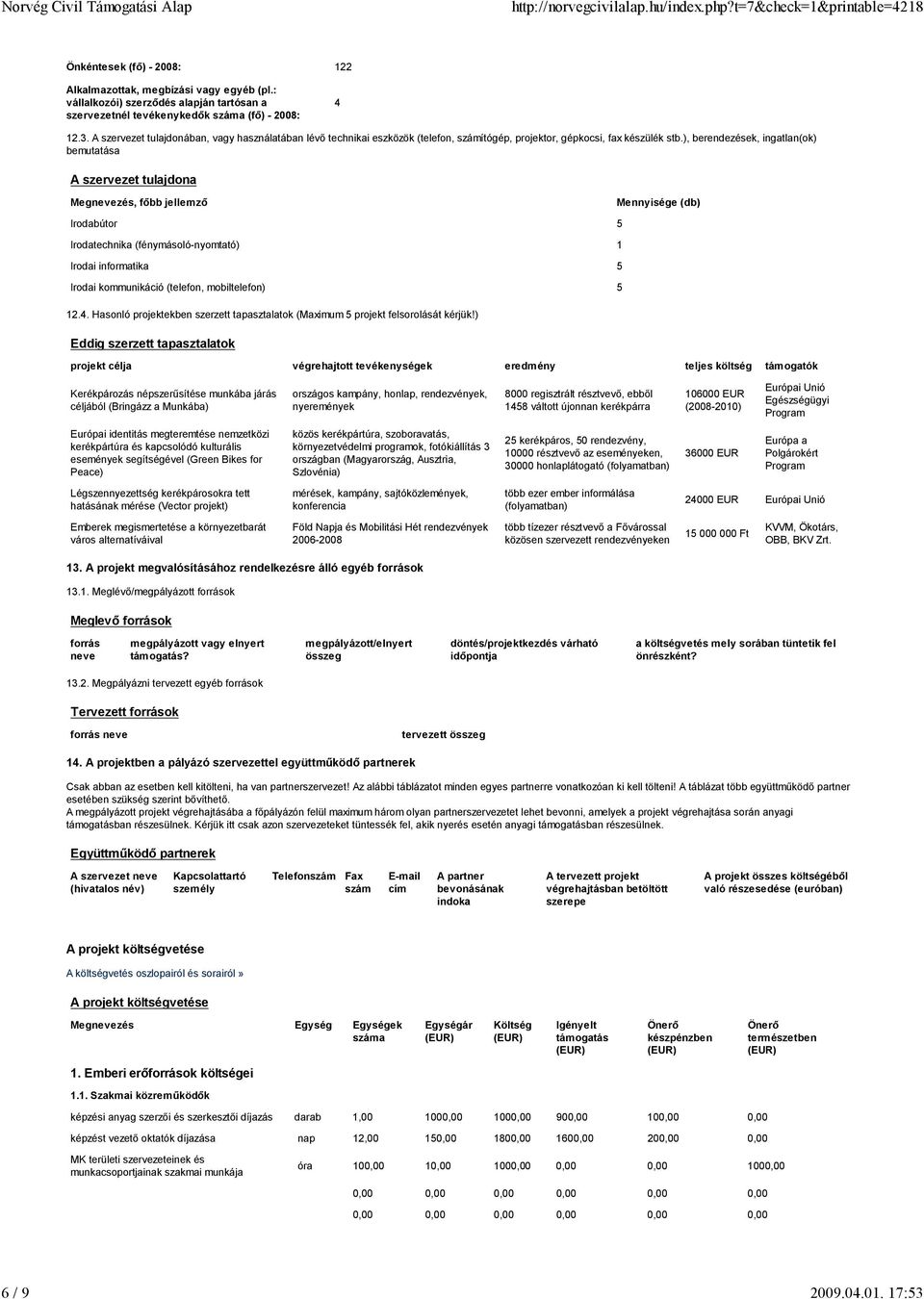 (telefon, mobiltelefon) 5 12.4. Hasonló projektekben szerzett tapasztalatok (Maximum 5 projekt felsorolását kérjük!