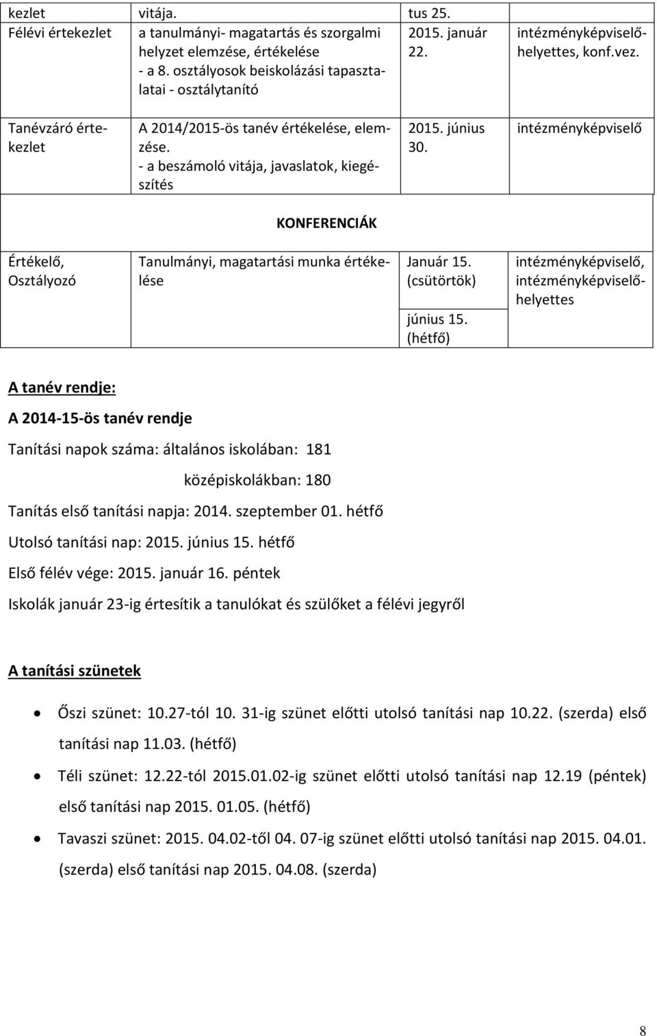 intézményképviselő KONFERENCIÁK Értékelő, Osztályozó Tanulmányi, magatartási munka értékelése Január 15. (csütörtök) június 15.