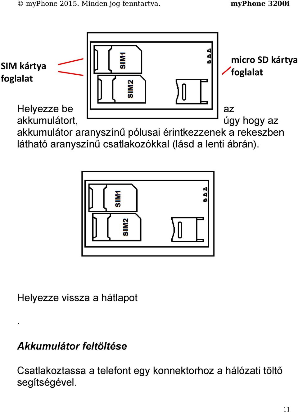 aranyszínű csatlakozókkal (lásd a lenti ábrán). Helyezze vissza a hátlapot.