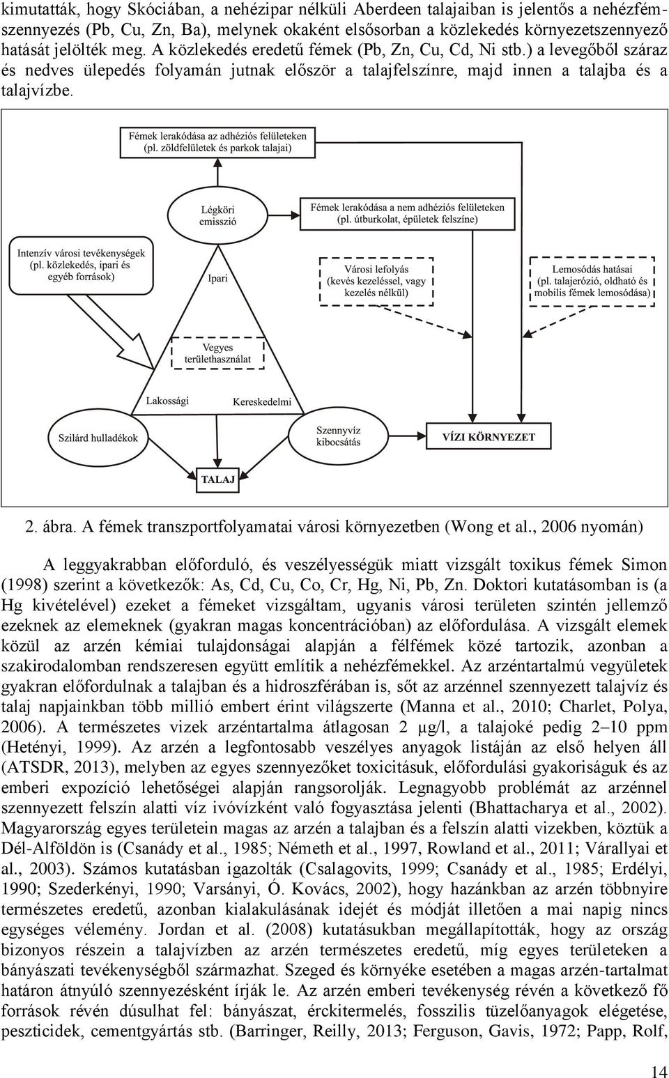 A fémek transzportfolyamatai városi környezetben (Wong et al.