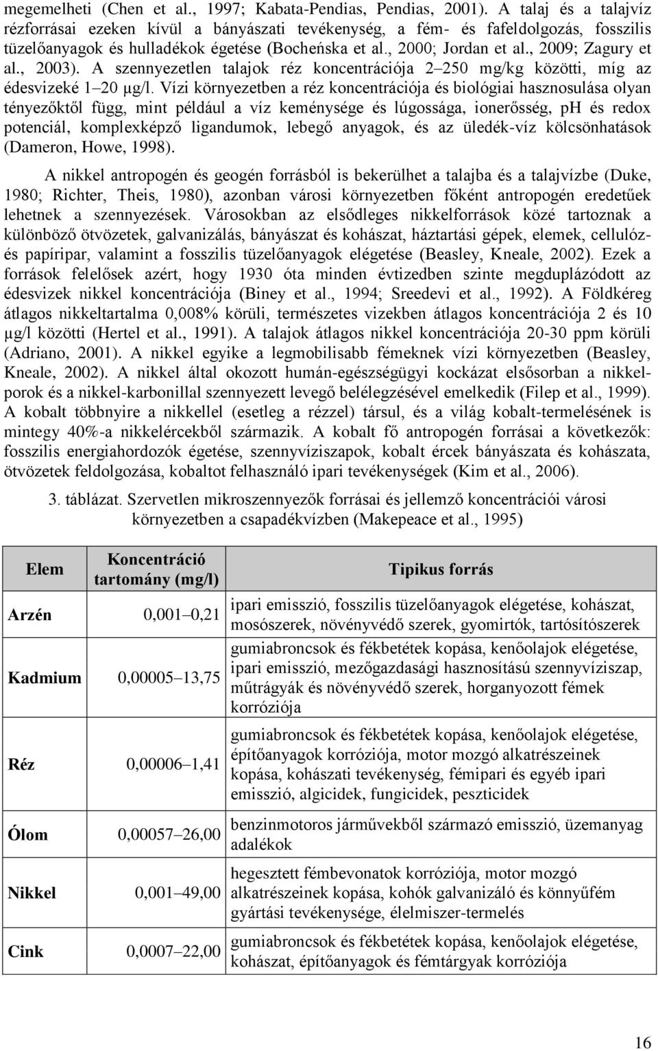 , 2009; Zagury et al., 2003). A szennyezetlen talajok réz koncentrációja 2 250 mg/kg közötti, míg az édesvizeké 1 20 µg/l.