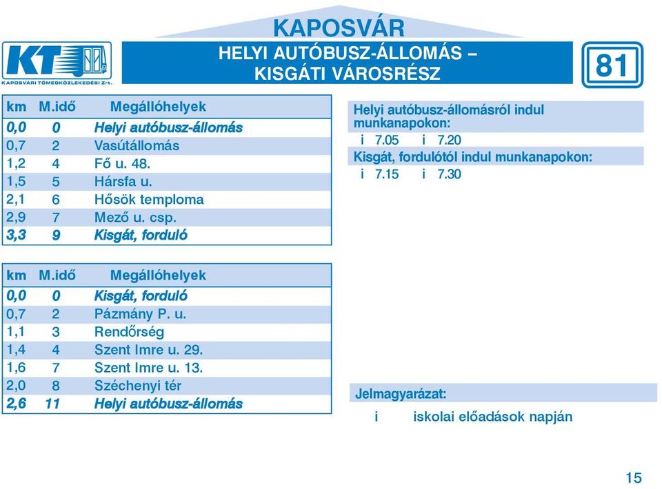 9 Kisgát, forduló He lyi au tó busz-ál lo más ról in dul munkanapokon: i 7.05 i 7.20 Kisgát, fordulótól in dul munkanapokon: i 7.15 i 7.