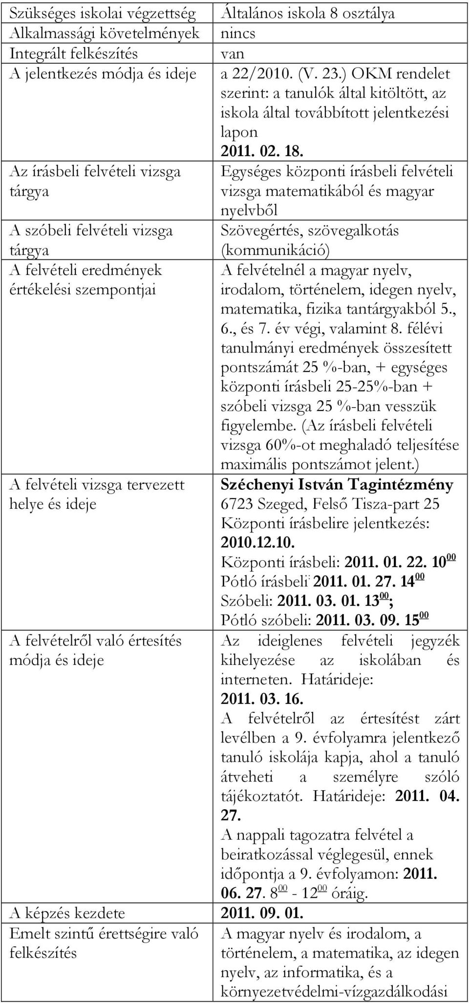 Az írásbeli felvételi vizsga Egységes központi írásbeli felvételi vizsga matematikából és magyar nyelvből A szóbeli felvételi vizsga Szövegértés, szövegalkotás (kommunikáció) A felvételi eredmények