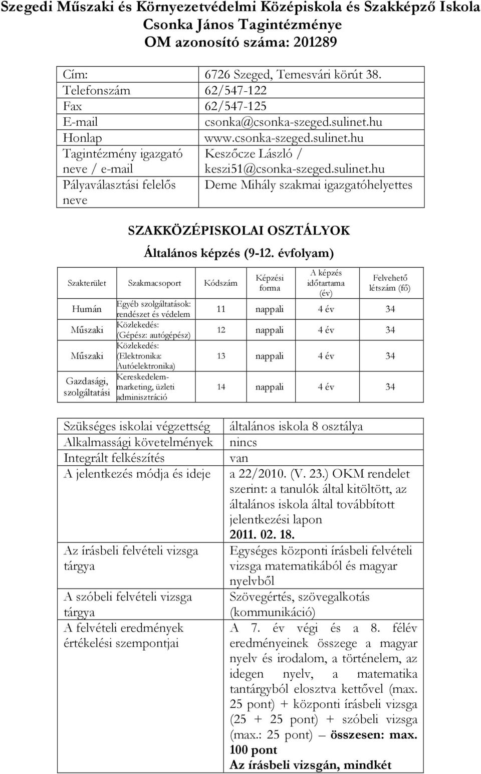 sulinet.hu Deme Mihály szakmai igazgatóhelyettes SZAKKÖZÉPISKOLAI OSZTÁLYOK Általános képzés (9-12.