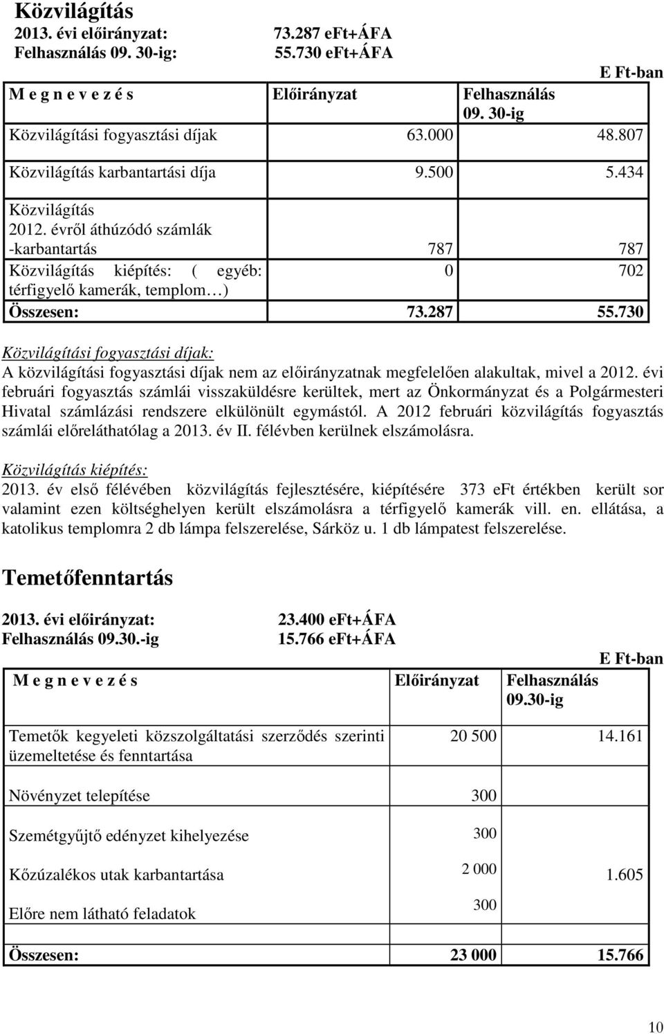 730 Közvilágítási fogyasztási díjak: A közvilágítási fogyasztási díjak nem az elıirányzatnak megfelelıen alakultak, mivel a 2012.