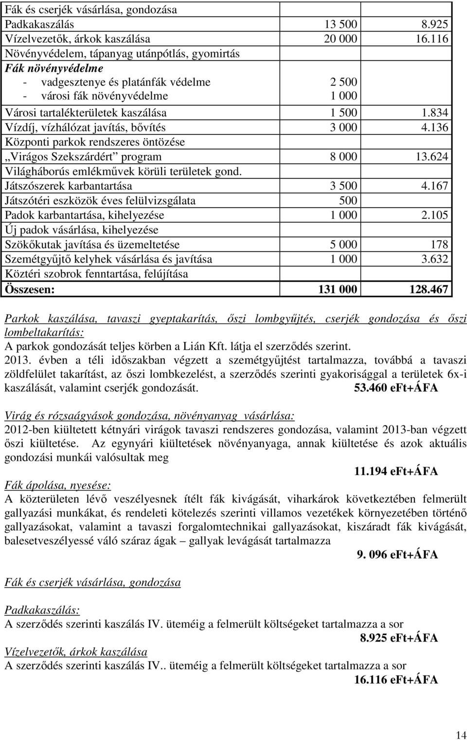 834 Vízdíj, vízhálózat javítás, bıvítés 3 000 4.136 Központi parkok rendszeres öntözése Virágos Szekszárdért program 8 000 13.624 Világháborús emlékmővek körüli területek gond.