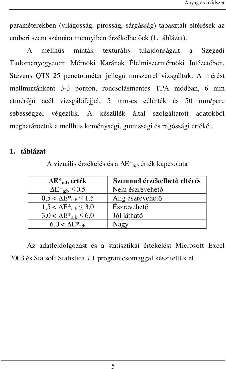 A mérést mellmintánként 3-3 ponton, roncsolásmentes TPA módban, 6 mm átmérıjő acél vizsgálófejjel, 5 mm-es célérték és 50 mm/perc sebességgel végeztük.