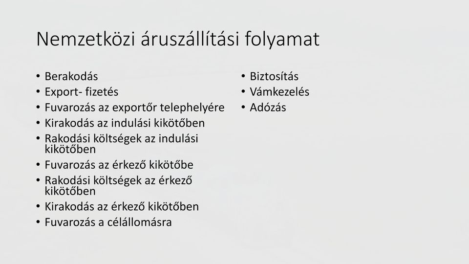 indulási kikötőben Fuvarozás az érkező kikötőbe Rakodási költségek az érkező