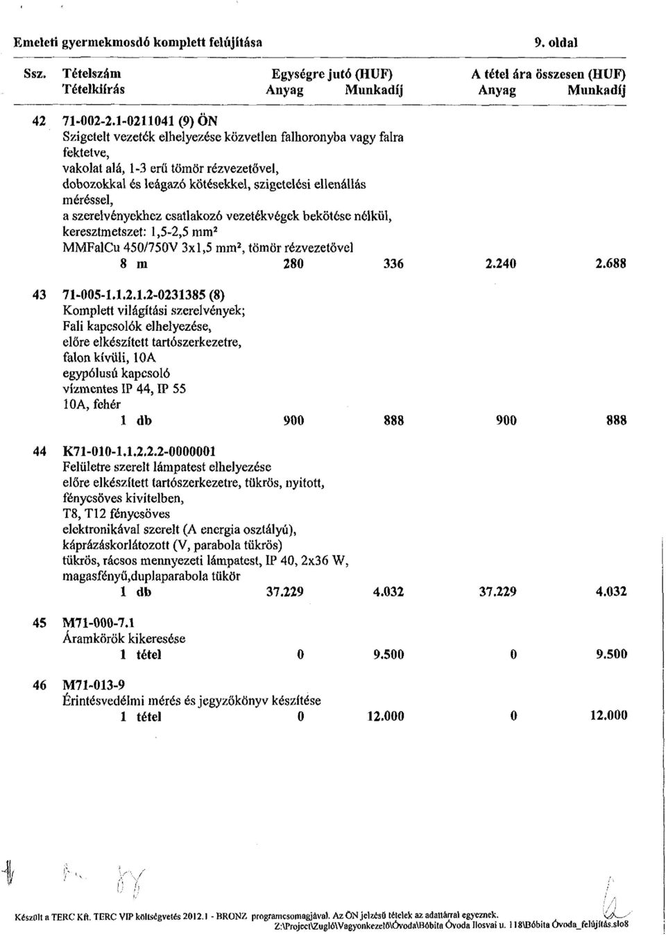 szerelvényekhez csatlakozó vezetékvégek bekötése nélkül, keresztmetszet: 1,