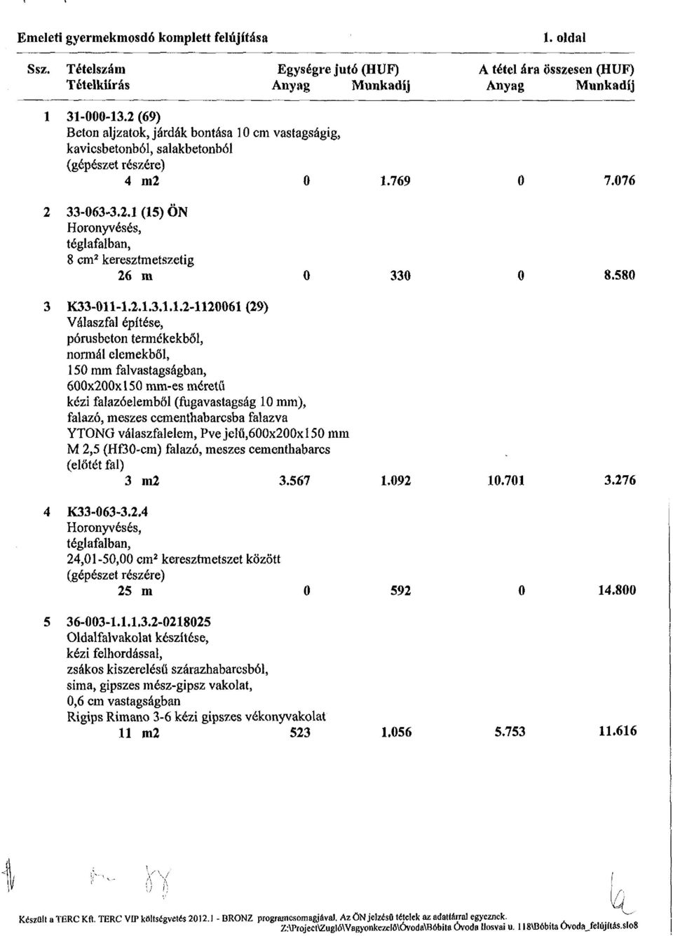 (15) ÖN Horonyvésés, téglafalban, 8 cm 2 keresztmetszetig 26 m 0 330 0 8.580 3 K33-011-1.2.1.3.1.1.2-1120061 (29) Válaszfal építése, pórusbeton termékekből, normál elemekből, 150 mm falvastagságban,